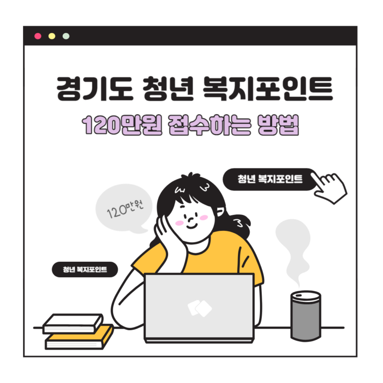 경기도 청년 복지포인트 120만원